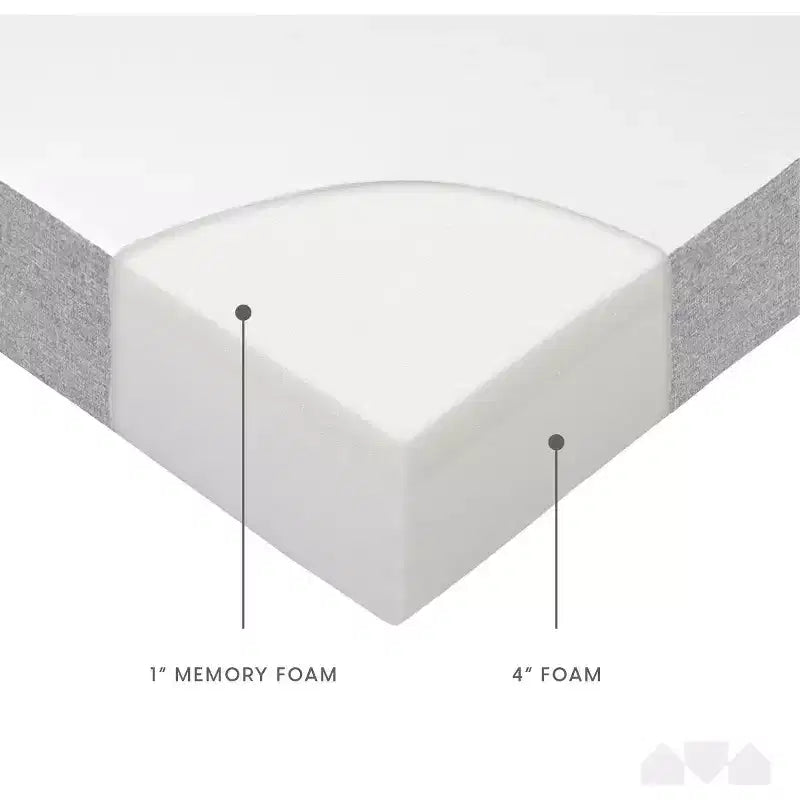 Materasso in memory foam da 5 pollici per letto estraibile, singolo - Set di 2