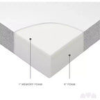 Materasso in memory foam da 5 pollici per letto estraibile, singolo - Set di 2
